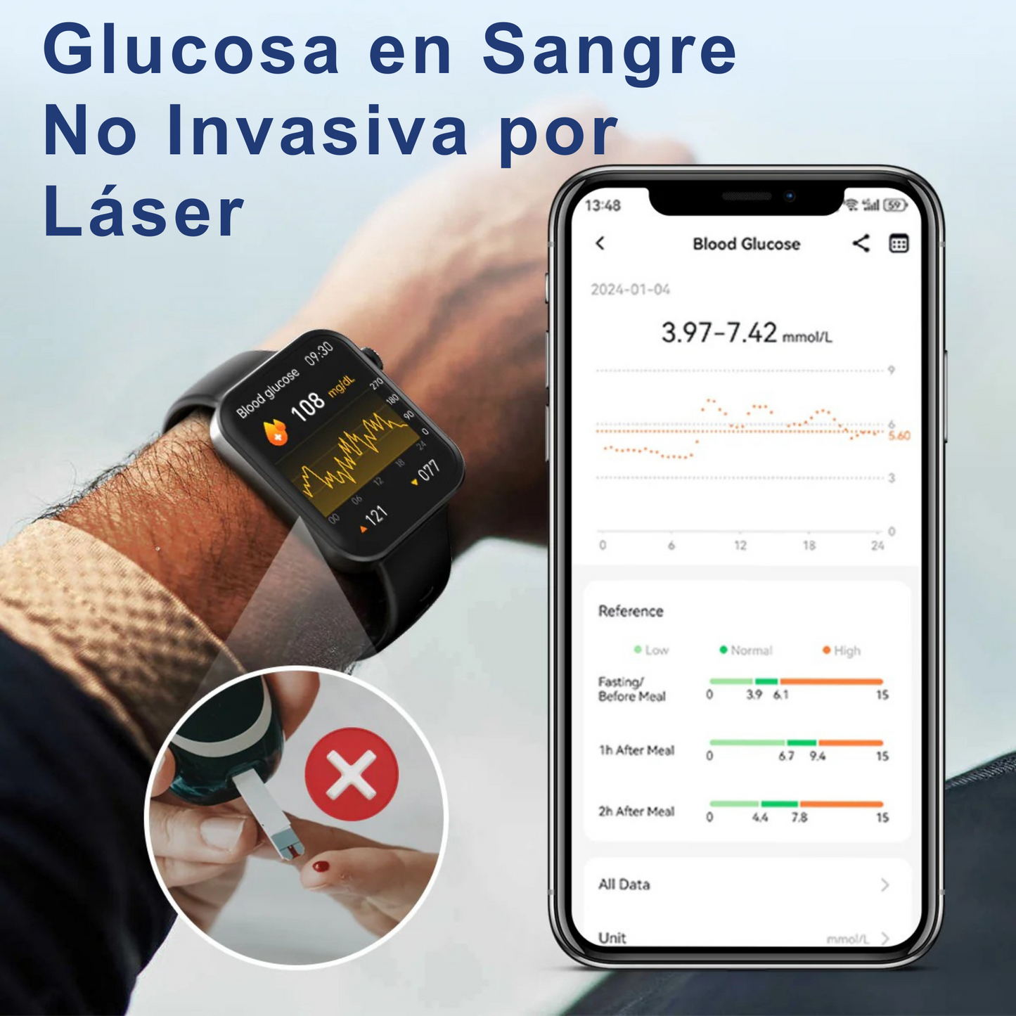 Medidor de glucosa en sangre multifuncional Siemens + Reloj Monitorizador - COMPRA 1 Y RECIBE OTRO GRATIS