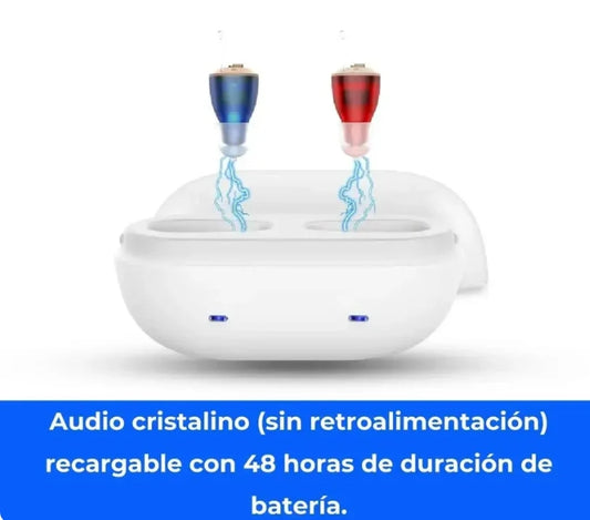 Micro CIC Audífonos recargables (Pareja)